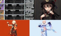 原神最新爆料建模,神秘力量觉醒，探索未知领域